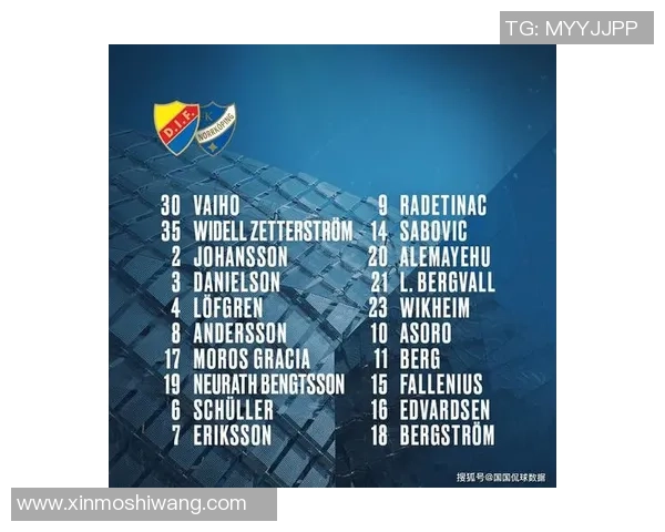 乌法与安郅马哈奇卡拉比赛前瞻及比分预测分析